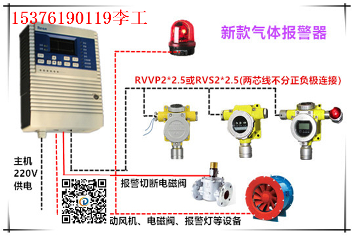 紅外式六氟化硫報(bào)警器供應(yīng)