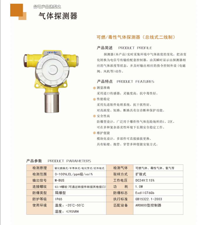 白酒廠酒精報警器