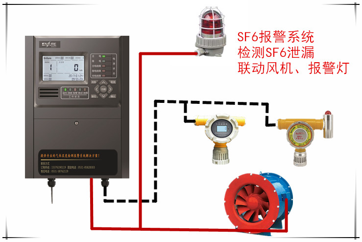 六氟化硫濃度報(bào)警器